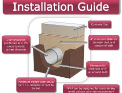 Installation Guide 2